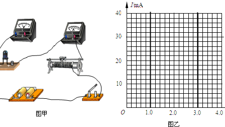 電子維修與質(zhì)檢實(shí)戰(zhàn)：發(fā)光二極管好壞檢測全流程指南（適配消費(fèi)電子汽車工業(yè)維修場景）