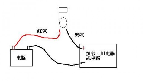 《工業(yè)電源感抗檢測(cè)實(shí)戰(zhàn)指南：適配工廠設(shè)備運(yùn)維與產(chǎn)線質(zhì)檢場(chǎng)景，從入門到精通》