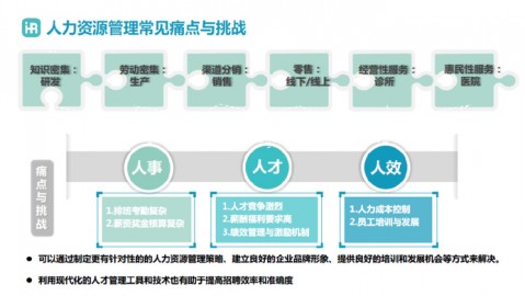 我在杭州干AI業(yè)務(wù)代理這半年：真金白銀趟出來(lái)的經(jīng)驗(yàn)，沒(méi)那么多高大上