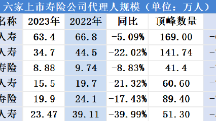 我再也不做“賬房丫鬟”了！AI代理人工記賬把我從報(bào)表堆里撈了出來(lái)